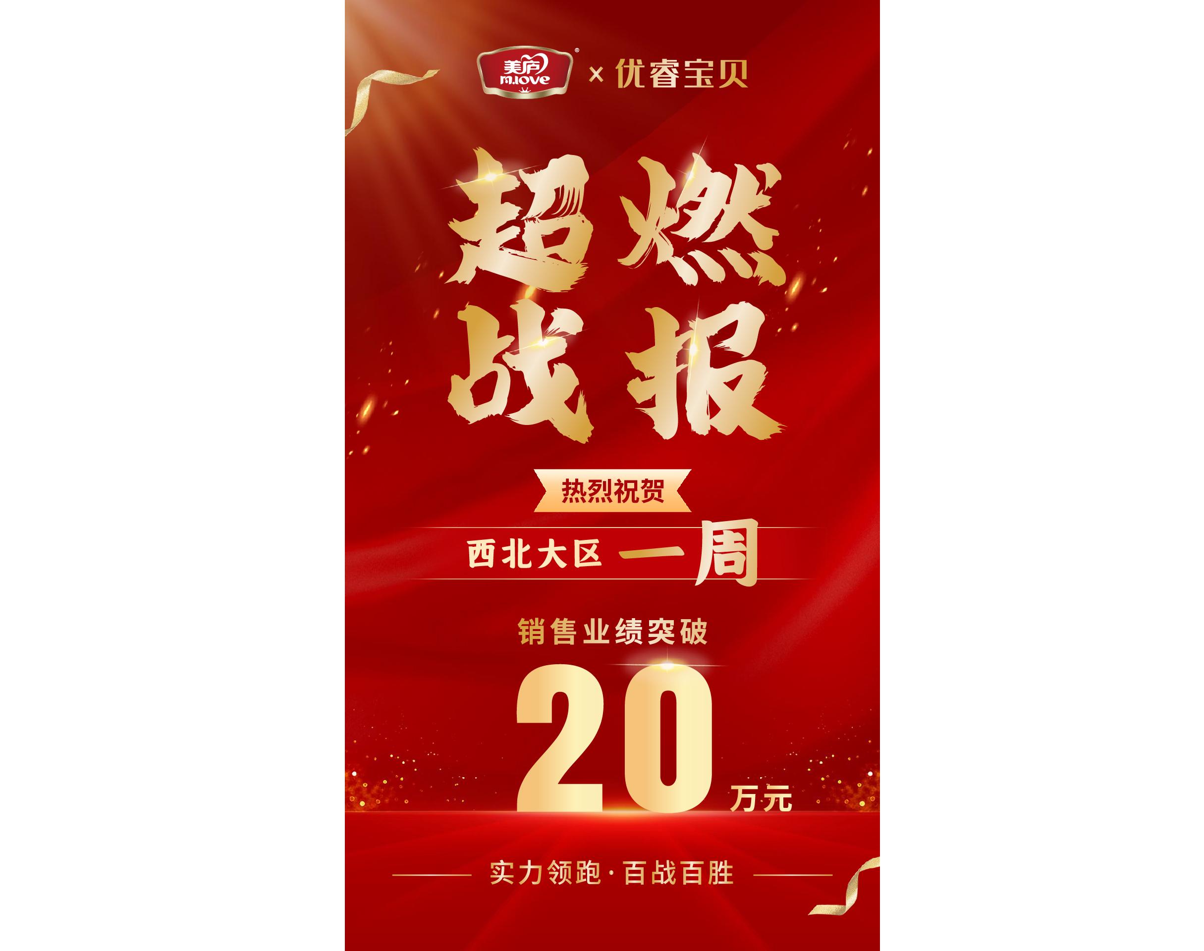 西北大区启动“朝阳秋季冲刺PK赛”，立博臻铂单品7日销售业绩突破20万！