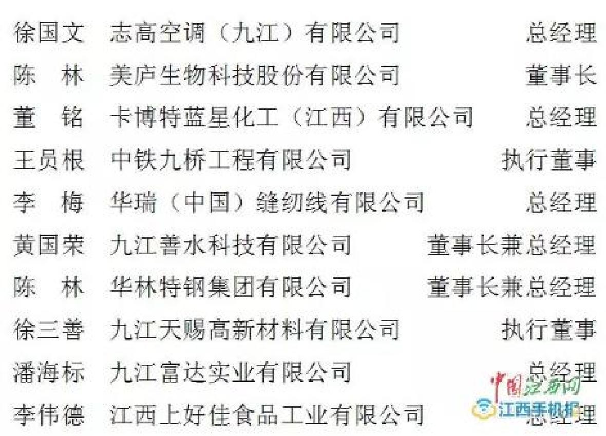 2017年度九江市十大企业领军人物公示 立博公司董事长上榜